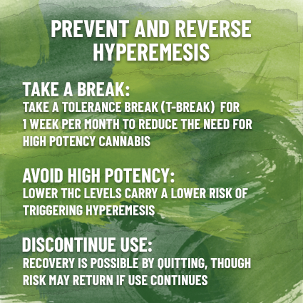 How to Prevent and Reverse Hyperemesis
